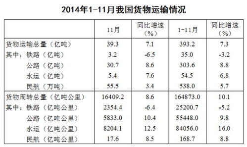 2021江苏公务员考试行测资料分析材料阅读之结构阅读法