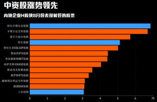 中国大陆可以买在香港上市的股票吗？