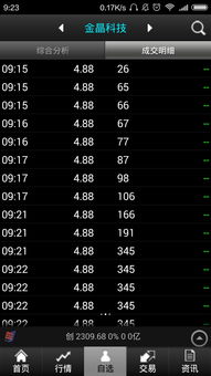 600666今天没有信息怎么没开盘