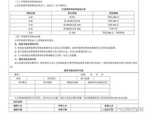 物业考核报表范文,2020年物业管理人员绩效评语？