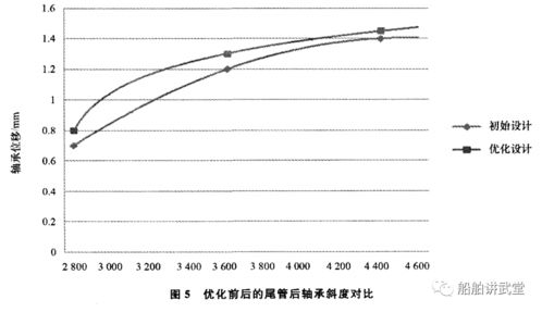 论文改写与查重：一站式解决方案