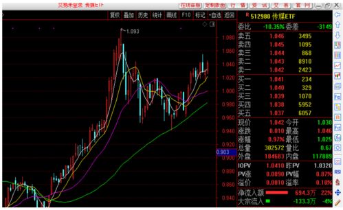 怎样计算最佳投资组合中个股票的权重