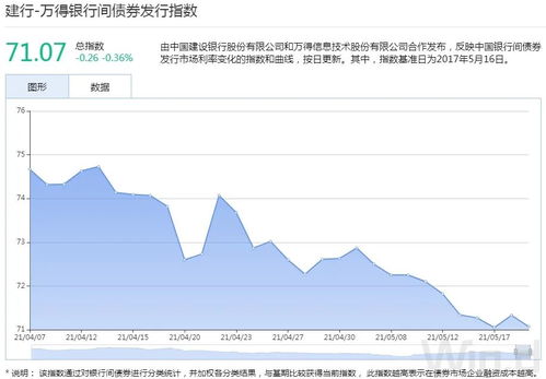 长江有色：15日铌价微涨