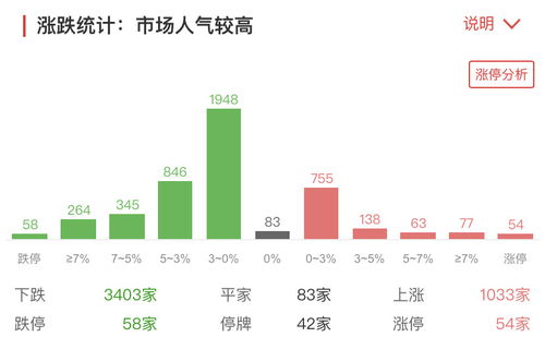 新能源股票