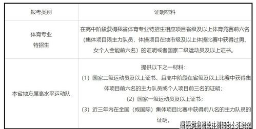 浙江省体育单招 高水平运动队专项测试安排出炉