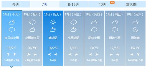 枣庄枣庄天气预报一周天气预报15天（枣庄天气预报实时查询）