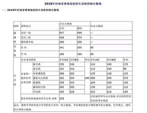 2021年贵州高考复读生人数