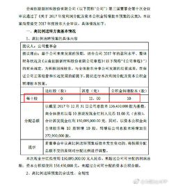 公司赠我2%的股份，但我不太了解股份是什么。请律师帮帮耐心解释，谢谢您！