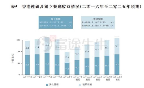 请问上市公司的发售价是怎样计算出来的?