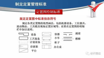 现场6S定置管理,车间现场 办公室 工具 库房 