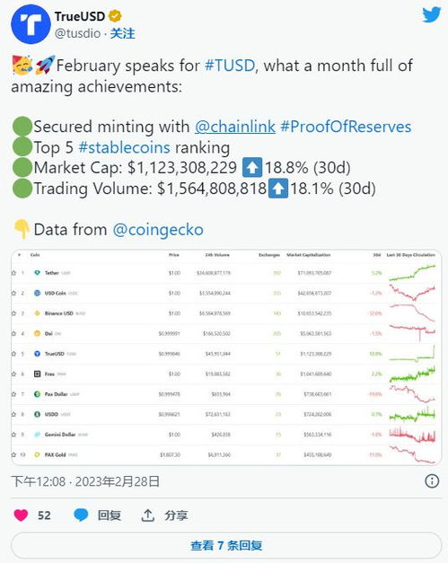 XRP币官方最新消息