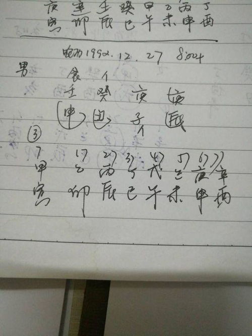 1992年腊月二十七 早上8点多出生 男 帮忙看一下生辰八字 五行喜神,用神,取名字宜多少比划 