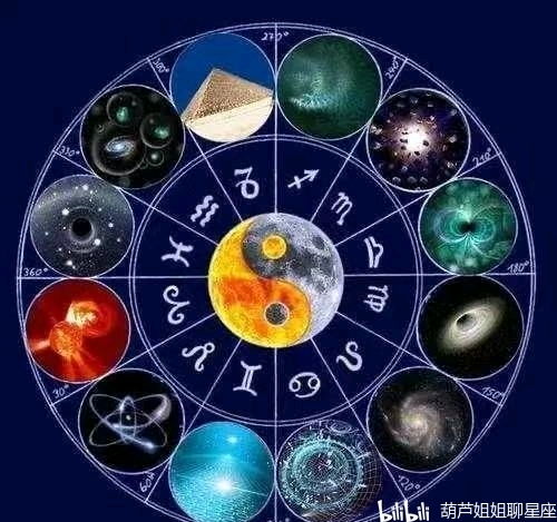 8月22日,十二星座,星座运势