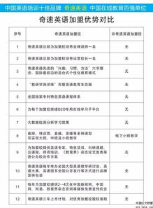 混合式毕业论文