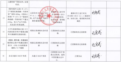 如何重查尸检报告以提高透明度