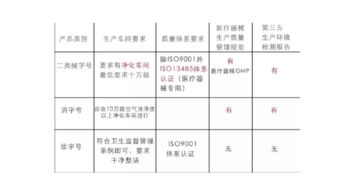 筋骨医用冷敷贴膏药授权贴牌 械字号膏药招商