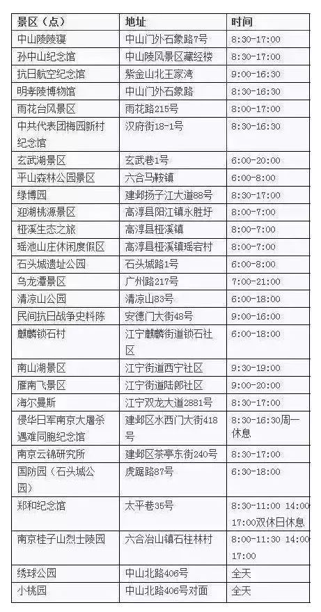 谁知道南京十四所下属有几个公司 我只知道国睿新能电子