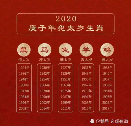 本命年运势2024运势详解（本命年运势2024运势详解在线）