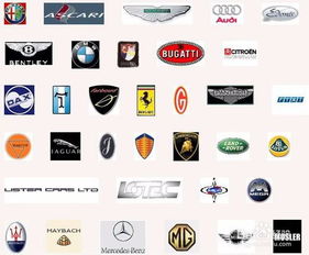 所有汽车品牌