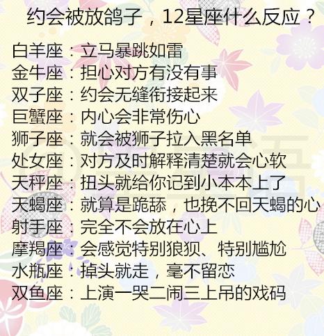 让12星座男道歉有多难 约会被放鸽子,12星座什么反应