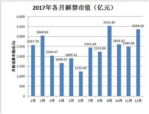 境外自然人能不能在国内开证券深A 沪A股票账户