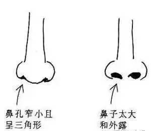 方世看相 面相财运不好的人,如何化解来进财