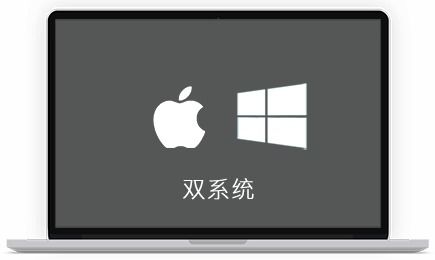 mac双系统怎么安装(macbook重新分配windows空间)