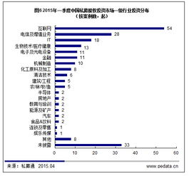 第一季度报告公开了对股票的影响是什么