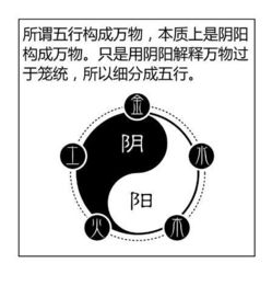 图解漫画版 周易 ,五分钟让你看懂神秘的算命与八字 超棒