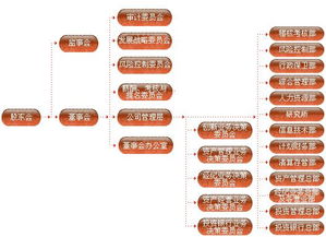 山西证券是什么性质的单位