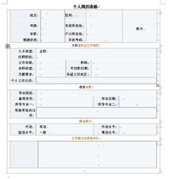 求wrod个人简历模板 精 求支援