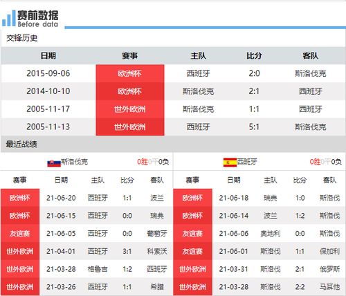 2024年欧洲杯（斯洛伐克vs乌克兰指数分析欧赔亚赔怎么看)