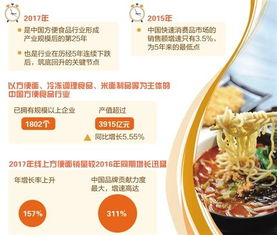 我现在有青岛食品有限公司的股票500股，现在值多少钱？可以卖吗