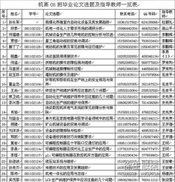 工程技术 北京华文古旧书店 孔夫子旧书网 