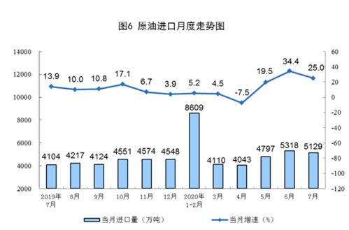 谁知道华夏能源网？