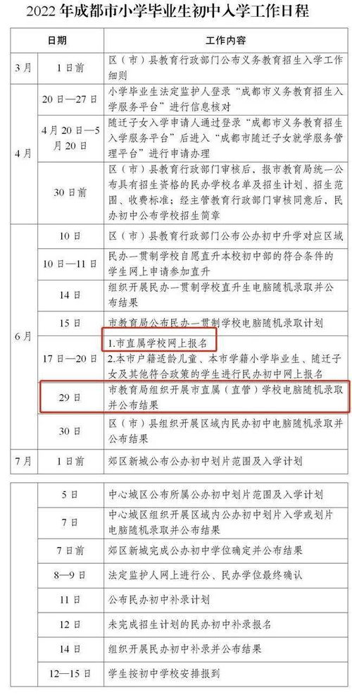 成都不收学费的公办职高有哪些大学