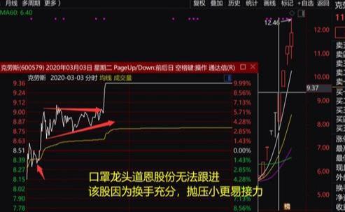 有力承接是什么意思