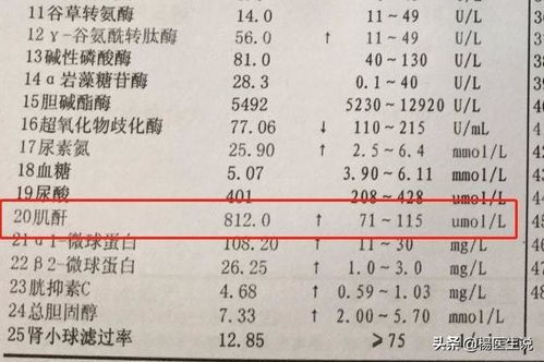 为什么患尿毒症的人越来越多了 避开这3点 伤肾误区 ,很关键