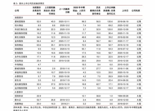 电子股票如何转入纸质股票