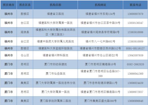 龙泉驿区在哪做新冠核酸检测？