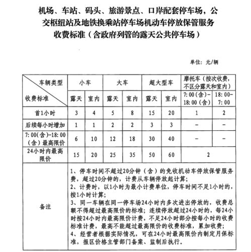 三水市停车场收费标准最新,三水哪个停车场能停10天