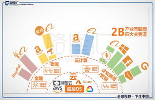 银江骄人成果：入选“2023长三角百家品牌软件企业”以及“2022浙江软件核心竞争力企业（规模型）