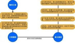 博金花官网网址-探究其生化及科技背景，而非泥沼的危险潜藏