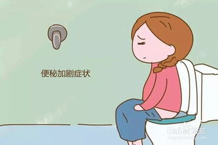 阴吹究竟是什么 