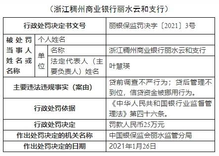 浙江省稠州商业银行良渚支行联行号