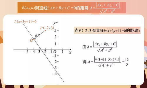 点到直线的距离公式 $d = \frac{\left|\mathbf{n}\cdot\mathbf{P_0Q}\right|}{\left|\mathbf{n}\ri