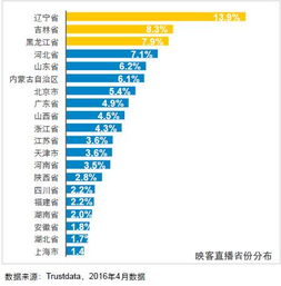 罗胖发明的这个概念,可以解释整个互联网的下半场了 