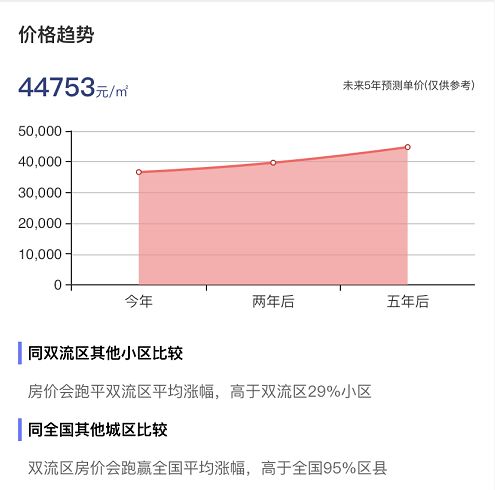 楼盘佣金判定软件报价(楼盘佣金判定软件报价怎么算)