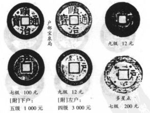 背户不过户是什么意思