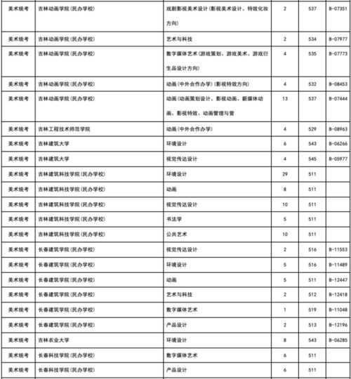 JN SPORTS：QuestMobile报告：男性消费意愿增强，转转App位列移动购物Top5(图3)